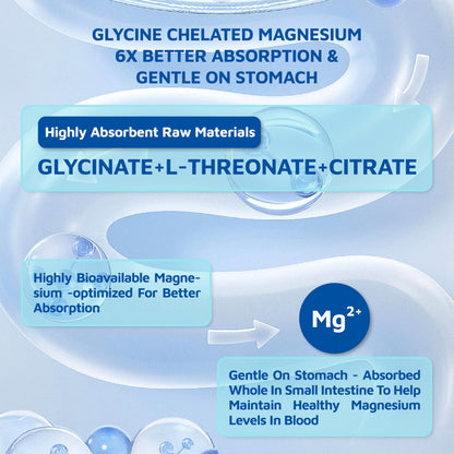 Magnesium Glycinate Gummies 2150 mg with Magnesium L-Threonate for Adults, Melatonin Free, High Absorption, Blueberry Flavor, 90 Count sups natureBuy Supplements Australia