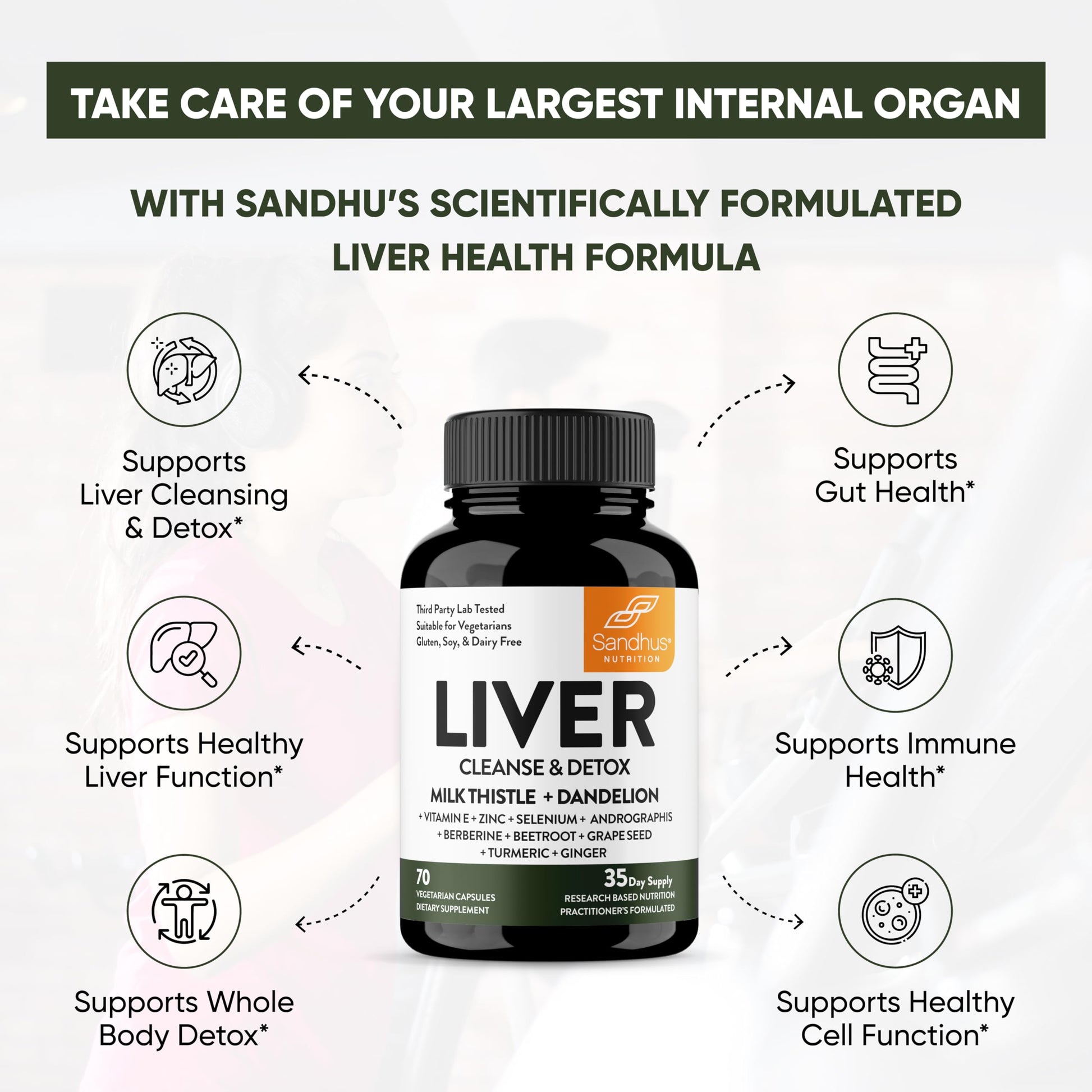 Sandhu's Liver Renew Cleanse Detox, Repair & Support |70 Capsules| 1 Month+ Supply Sandhu'sBuy Supplements Australia