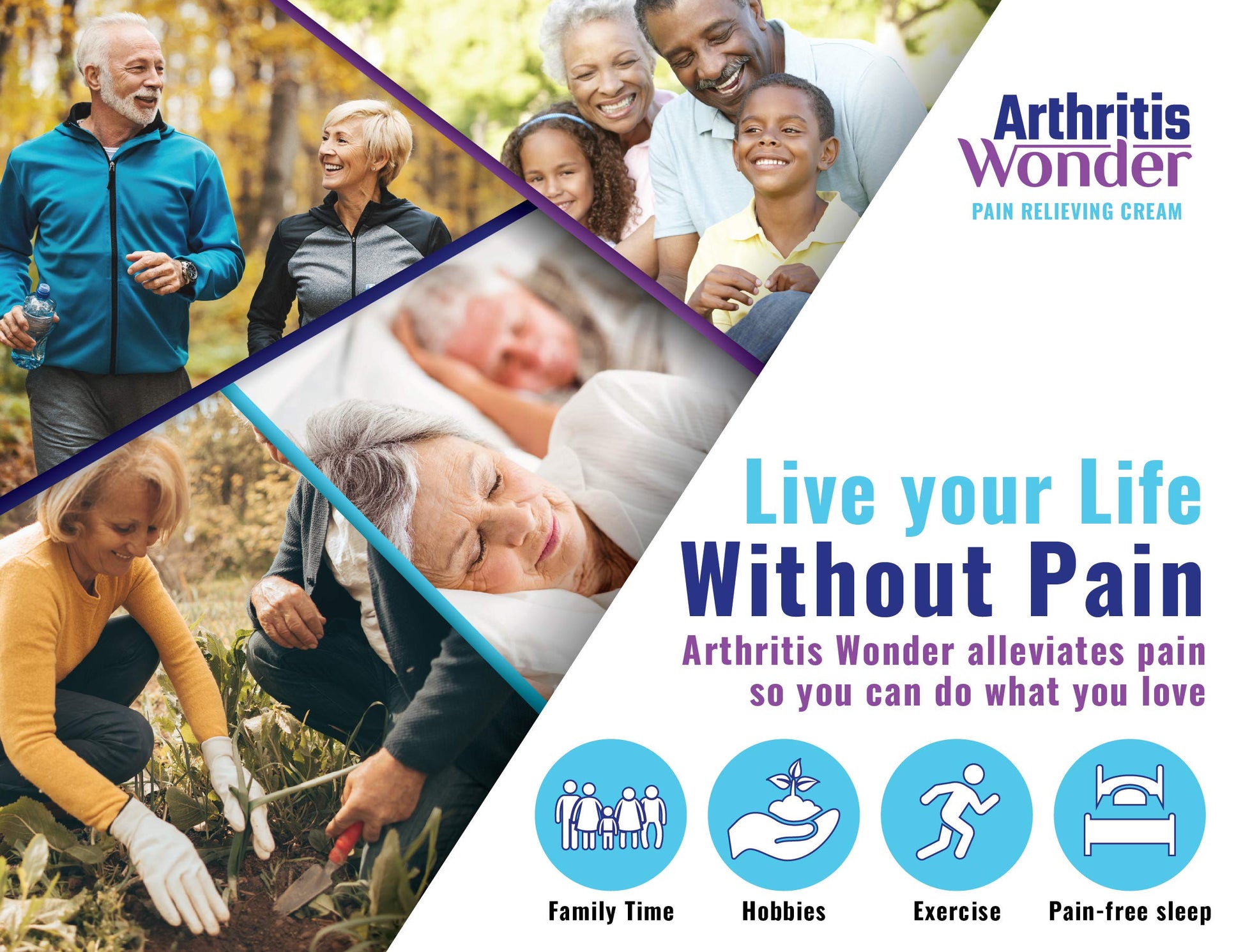 Arthritis Wonder Pain Relief Cream, 4 oz – Arthritis Pain Relief Cream for Hand, Knee, Foot and Wrist Joints – Fast-Acting, Deep Penetrating, Non-Greasy Formula with Natural Wogonin - 2 Pack Arthritis WonderBuy Supplements Australia