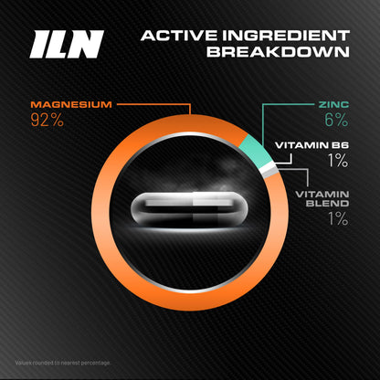 ZM6 - High Strength Zinc Magnesium Supplement - Zinc and Magnesium Tablets Iron Labs NutritionBuy Supplements Australia