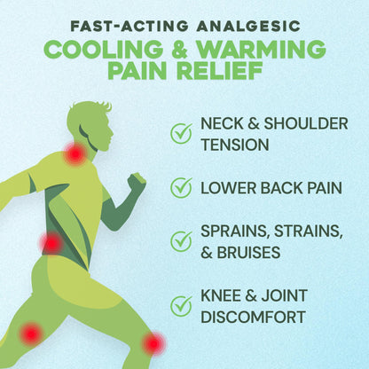 Ebanel Pain Relief Roll On for Arthritis, Foot, Back, Joint, Neck, Strains & Sprains with Menthol, Camphor, Arnica, Emu Oil, MSM, Boswellia, Targeted Muscle Pain Relief Roll On EbanelBuy Supplements Australia
