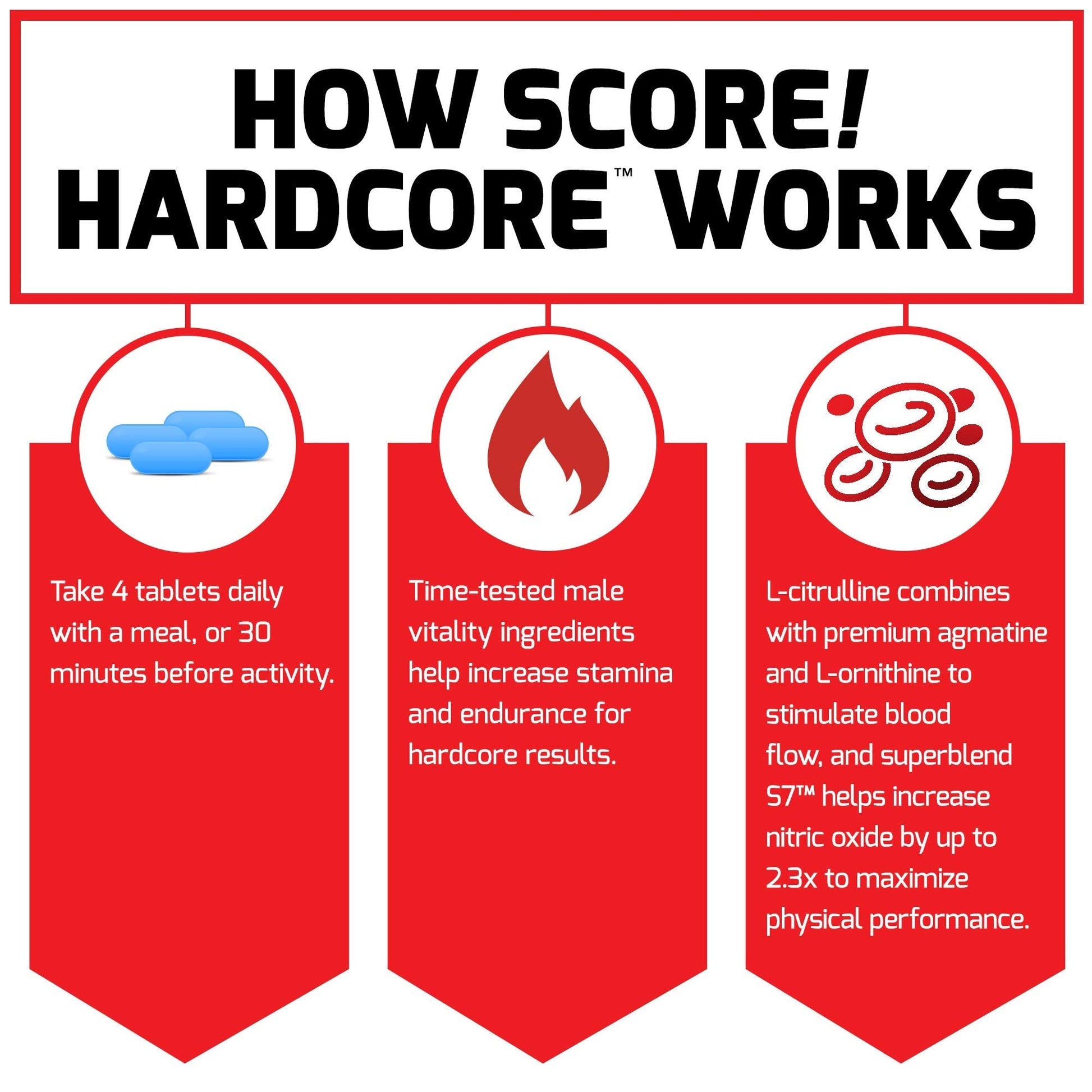 Force Factor Score! Hardcore Nitric Oxide Booster Supplement for Men with L-Citrulline Force FactorBuy Supplements Australia