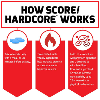 Force Factor Score! Hardcore Nitric Oxide Booster Supplement for Men with L-Citrulline Force FactorBuy Supplements Australia