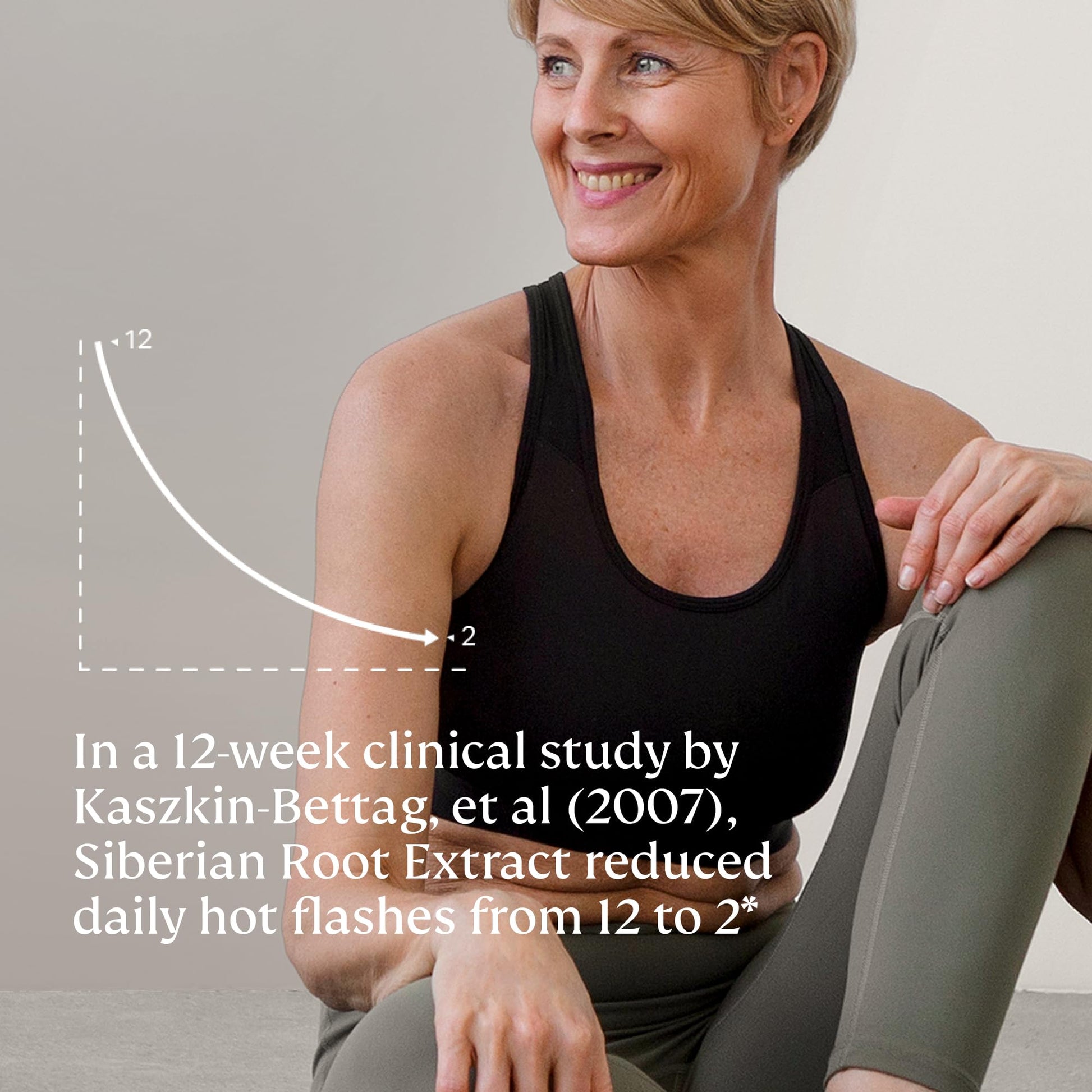 NOVAMD by Dr. Vonda | Clinically Proven Menopause Supplement For Weight Gain, Hot Flashes Heath SecretBuy Supplements Australia