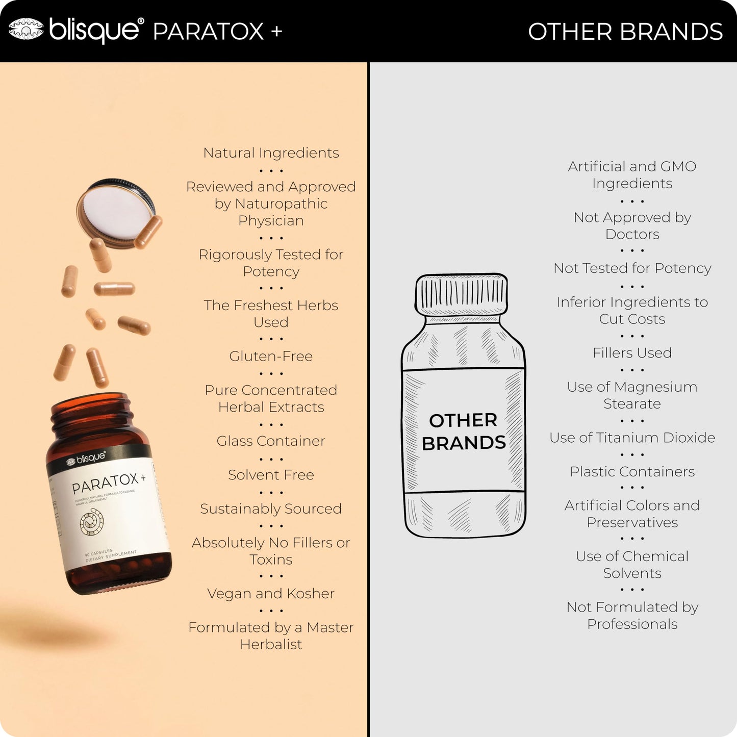 Blisque – Natural para Cleanse Support Supplement to Eliminate Harmful Organisms BlisqueBuy Supplements Australia