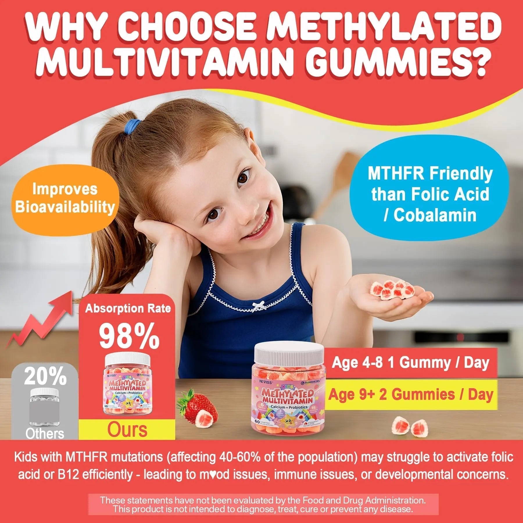 Kids Multivitamin Gummies + Calcium, Probiotics, Vitamin D3, C, Methylated B12 & Methylfolate, B6, A, K2, E, Zinc NEVISSBuy Supplements Australia