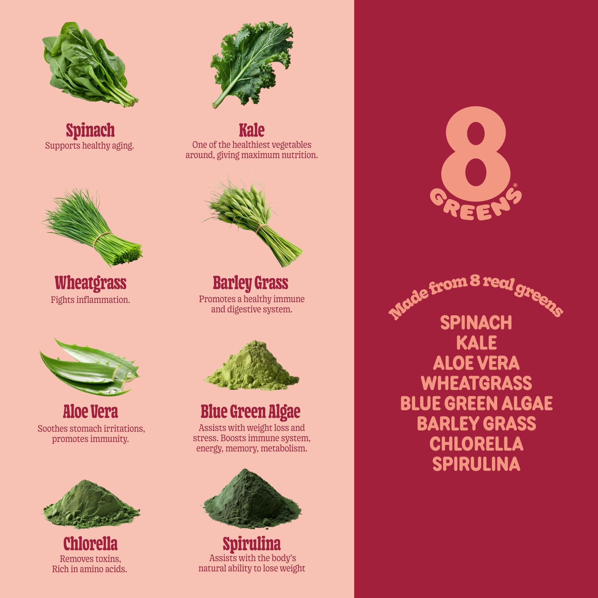 8Greens Supergreens Gummies | Super Greens Powder Superfood Gummy for Metabolism, Immunity & Focus, Digestive Health Enzymes, Organic: Chlorella, Spirulina, Aloe Vera, Peach Flavor, 200 Count 8GreensBuy Supplements Australia