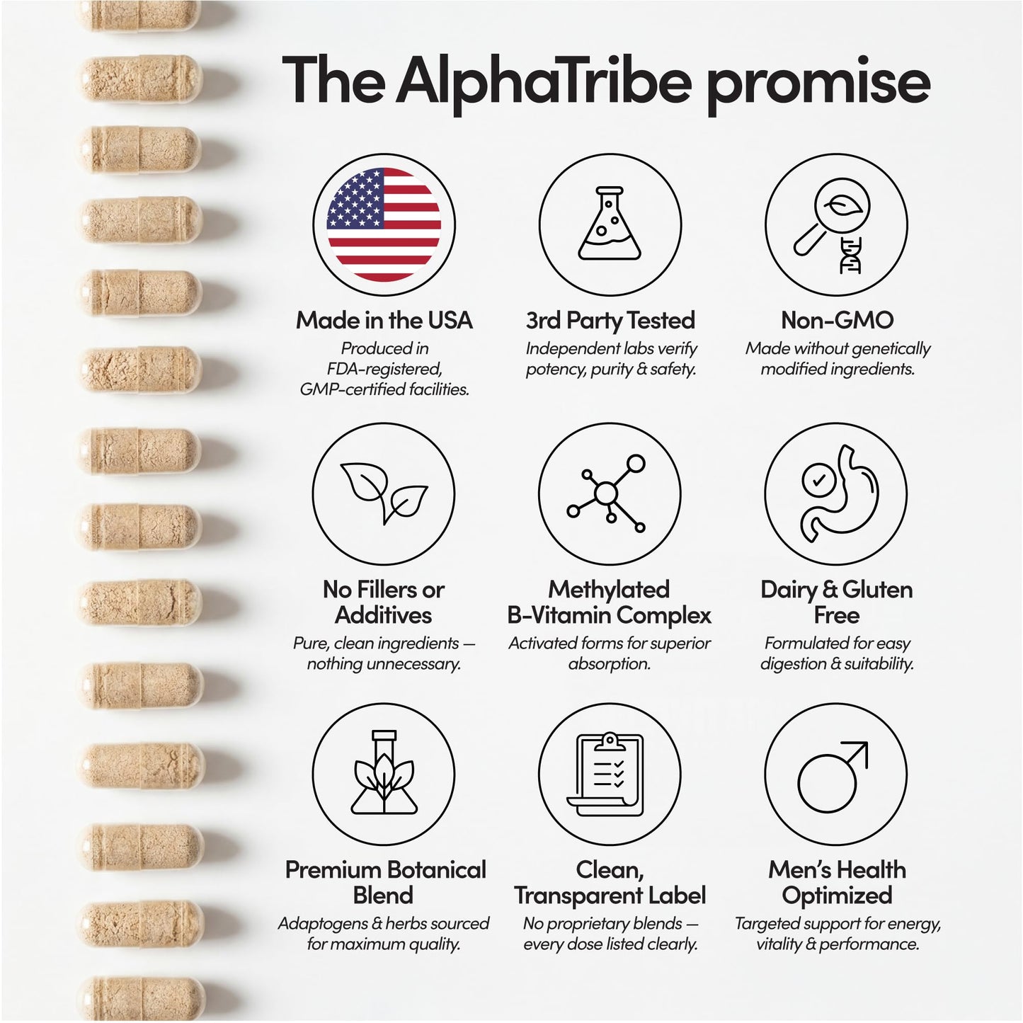 Alpha Tribe Multivitamin for Men & Organizer w/Seamoss Black Seed Oil Ashwagandha Burdock Root Turmeric Bladderwrack Vitamin C | Daily Men's Vitamins & Minerals Supplement | 60 Count Alpha TribeBuy Supplements Australia