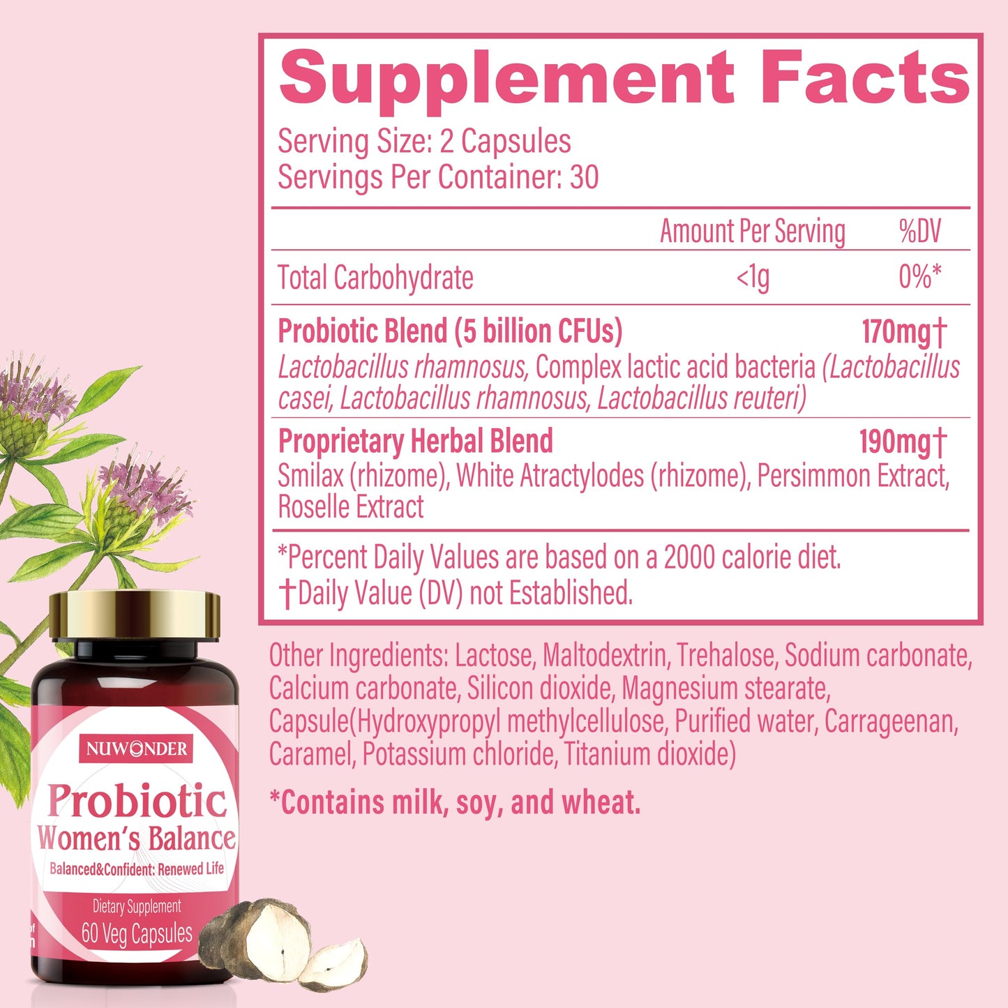 NUWONDER Women's probiotic - Natural Vaginal Support Supplement, Balanced & Confident NUWONDERBuy Supplements Australia