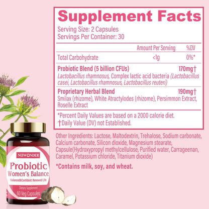 NUWONDER Women's probiotic - Natural Vaginal Support Supplement, Balanced & Confident NUWONDERBuy Supplements Australia