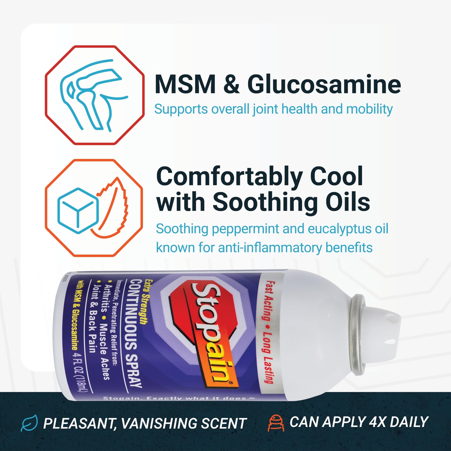 Stopain Pain Relief Spray 4oz, USA Made, Max Strength Fast Acting with Menthol, MSM, Glucosamine for Lower Back, Arthritis, Knee, Neck, Joints, HSA FSA Approved OTC Topical Analgesic Product StopainBuy Supplements Australia