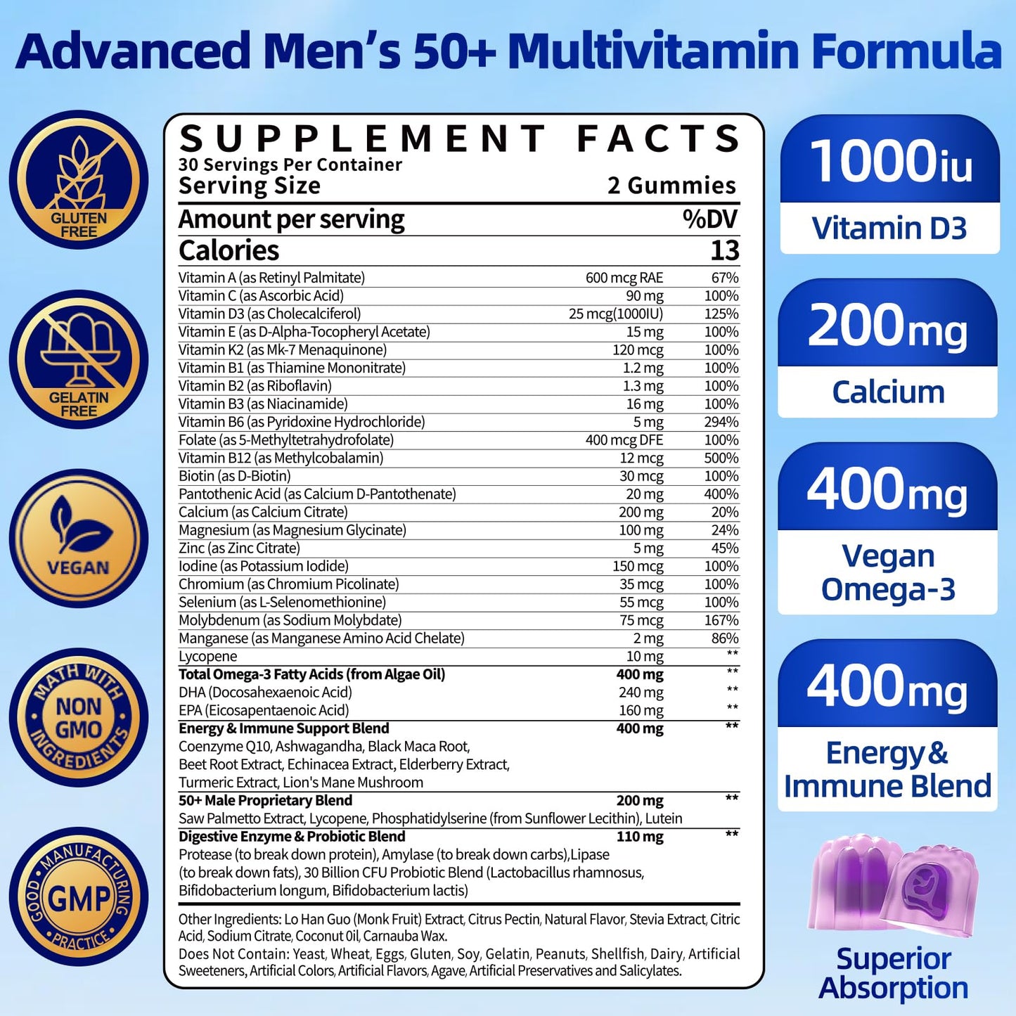 Ceecisee Methylated Multivitamin for Men Over 50: Daily Mens Multivitamins Gummies with Omega Probiotic Magnesium Zinc Vitamins D3 B12 - Energy Immune Support No Iron Vitamins Gummy for Men(60Count) CeeciseeBuy Supplements Australia