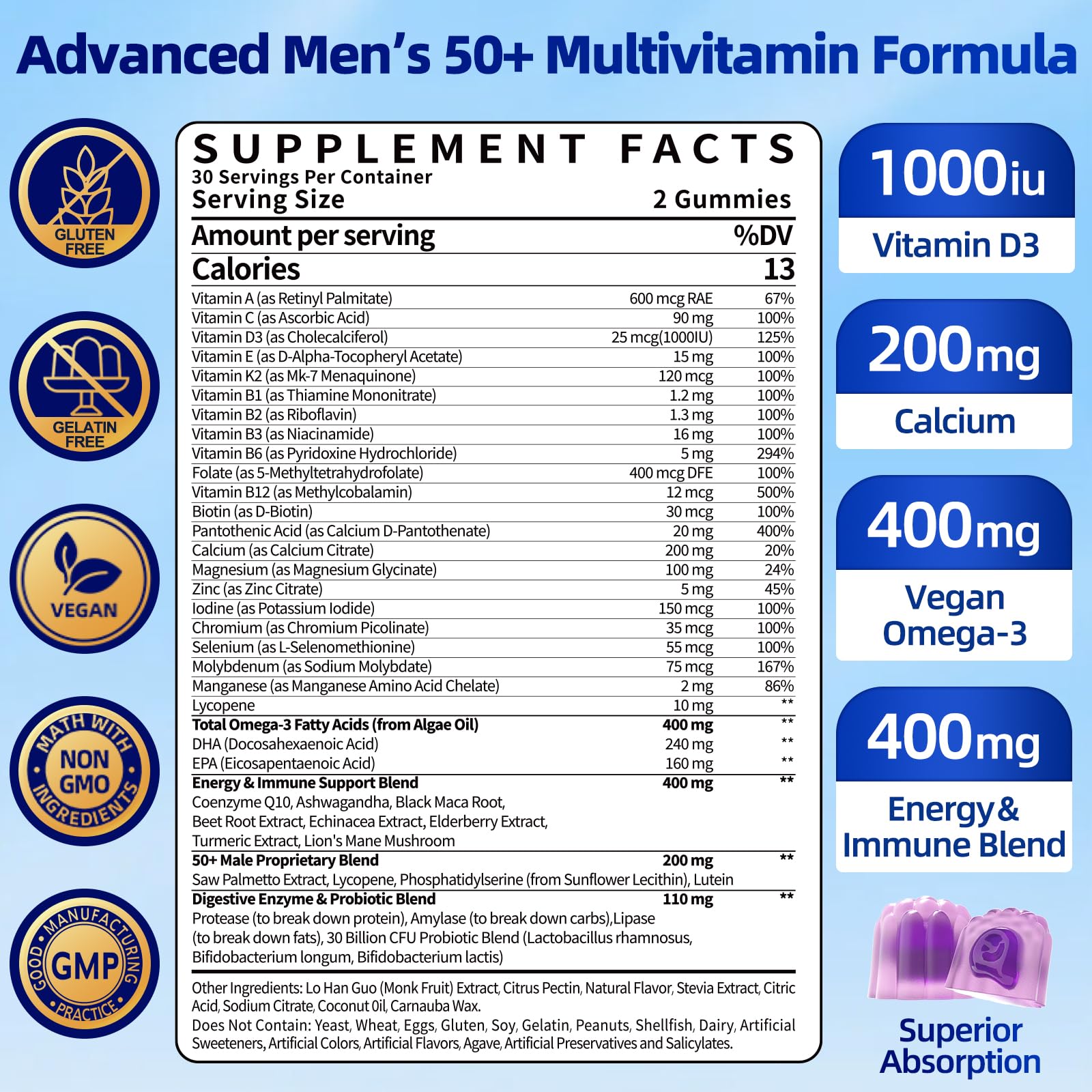 Ceecisee Methylated Multivitamin for Men Over 50: Daily Mens Multivitamins Gummies with Omega Probiotic Magnesium Zinc Vitamins D3 B12 - Energy Immune Support No Iron Vitamins Gummy for Men(60Count) CeeciseeBuy Supplements Australia