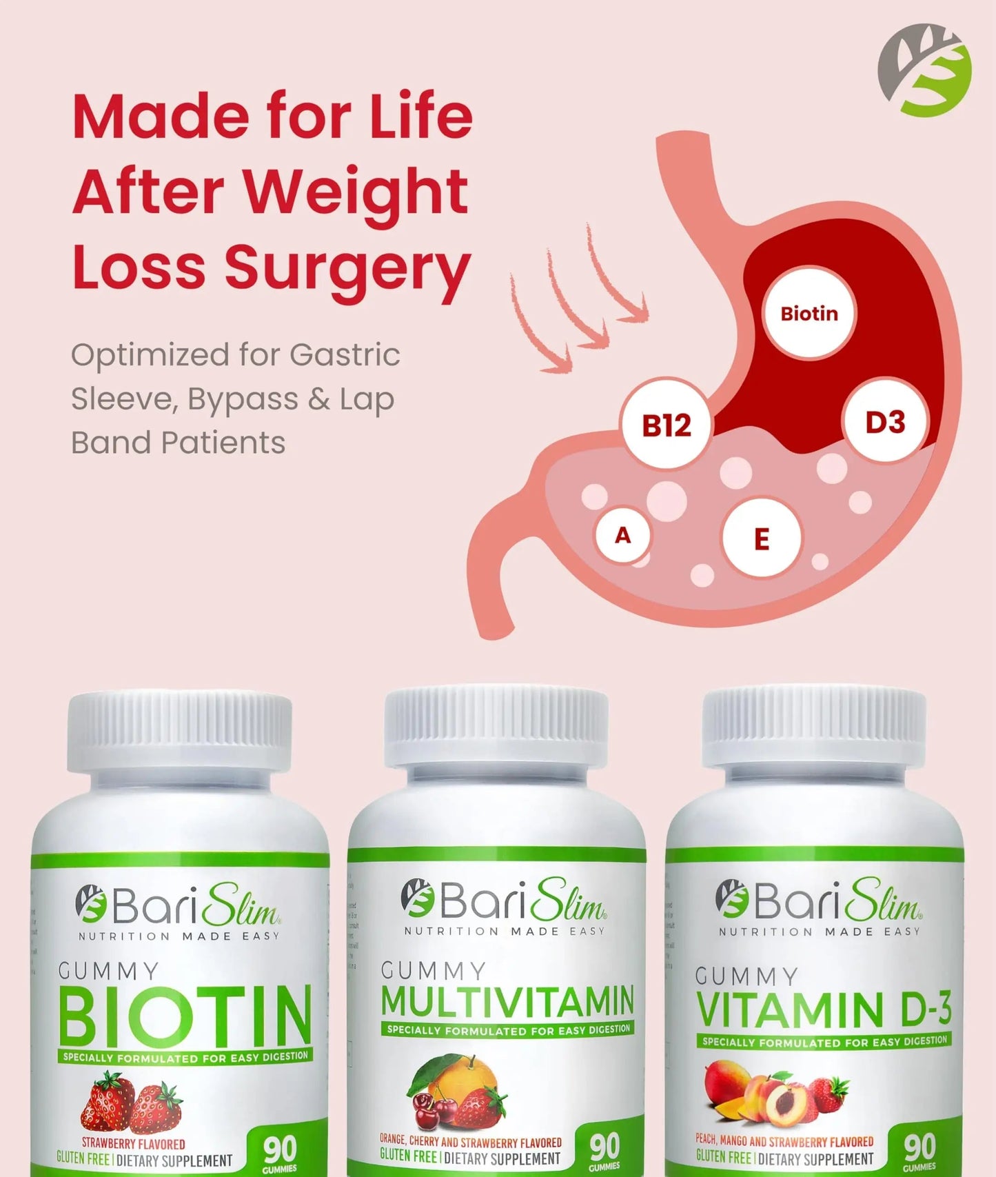 BariSlim Bariatric Multivitamin Gummies - Specially Formulated Gummy Vitamin for Patients After Weight Loss Surgery BariSlim