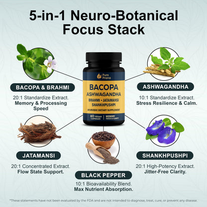 Pure Prana Ayurvedic Brain Supplement Capsules with Brahmi, Ashwagandha & Gotu Kola - Plant-Based Nootropic Cognitive Wellness Formula for Daily Focus - Vegan Clarity for Men Women - 60 Capsules Pure PranaBuy Supplements Australia