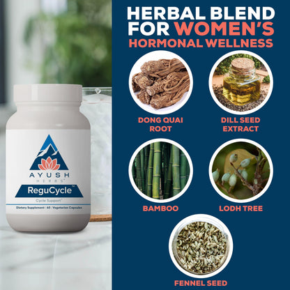 Ayush Herbs Regu-Cycle - Hormone Balance for Women, Hormonal Support, Period Support & Relief, Reproductive Health, Regulate Menstrual Cycle, Ovarian Support Supplement - 60 Vegetarian Capsules Ayush HerbsBuy Supplements Australia
