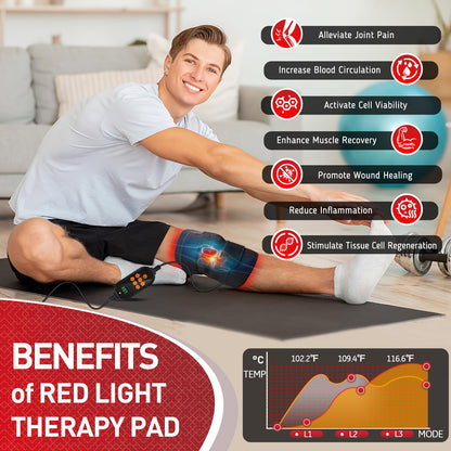 Red Light Therapy for Knee, 660nm Red Light and 850nm Near Infrared Light Therapy Device RikimxinBuy Supplements Australia