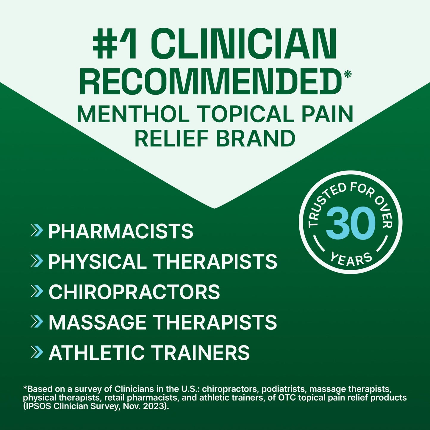 Biofreeze Pain Relief Cream for Knee, Neck, Hip, Joint, Shoulder, & Simple Backache, Arthritis Pain Reliever, Sore Muscle Relief, Cooling Menthol Pain Cream, 3 Oz BiofreezeBuy Supplements Australia