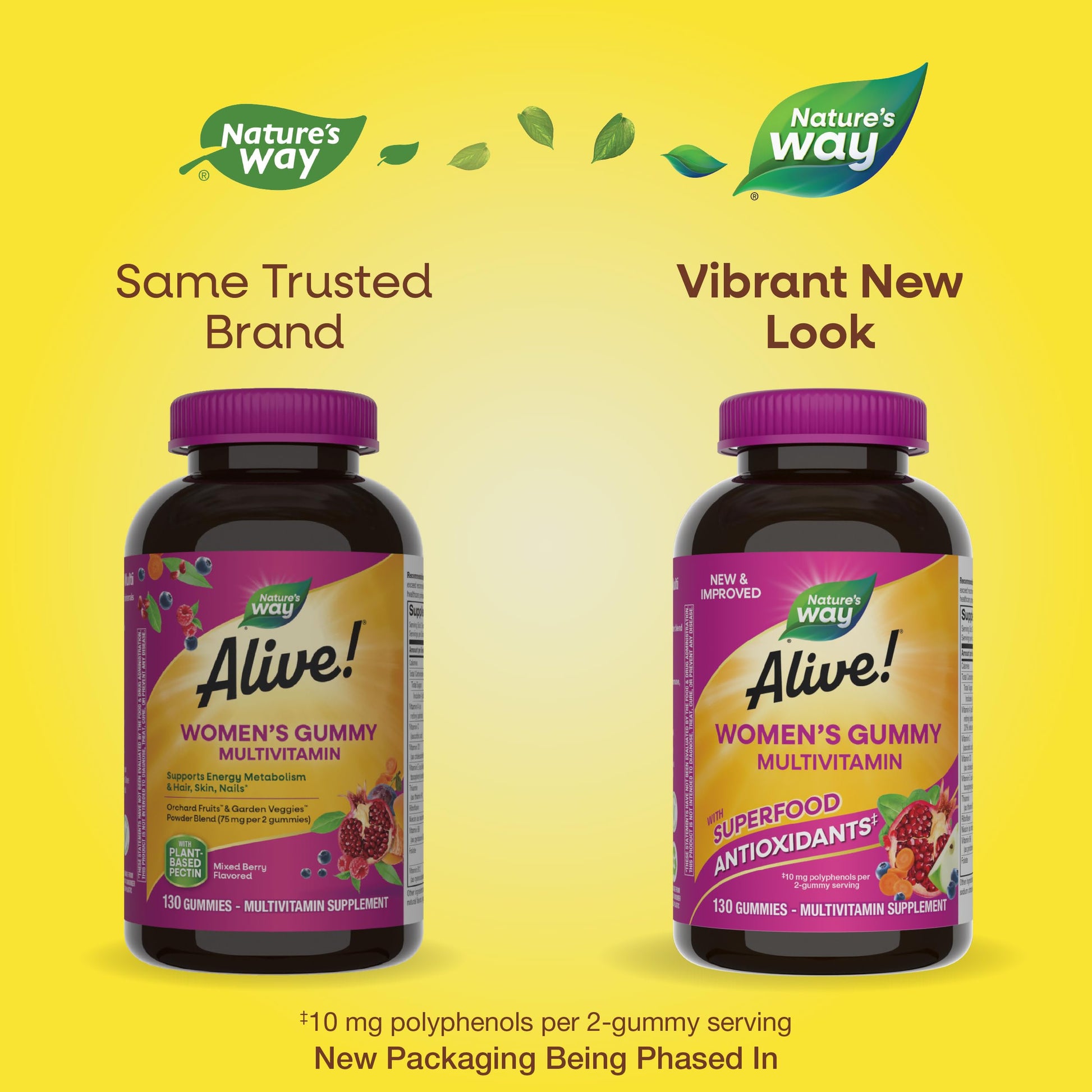 Nature's Way Alive! Women's Daily Gummy Multivitamins, 16 Vitamins & Minerals, Energy Metabolism*, Hair Skin & Nails Nature's WayBuy Supplements Australia