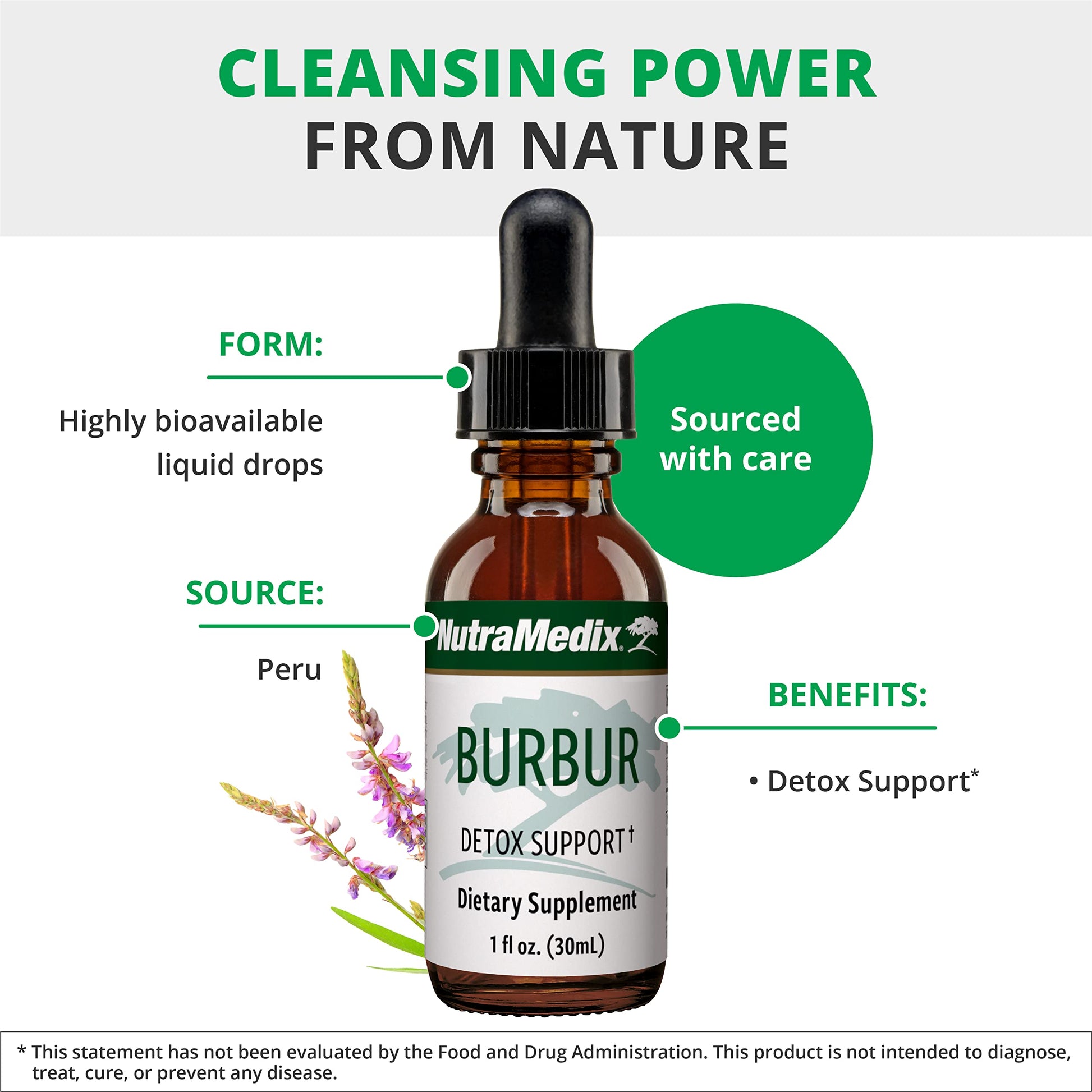 NutraMedix Burbur Detox Support Supplement - Desmodium Molliculum Extract Drops NutraMedixBuy Supplements Australia