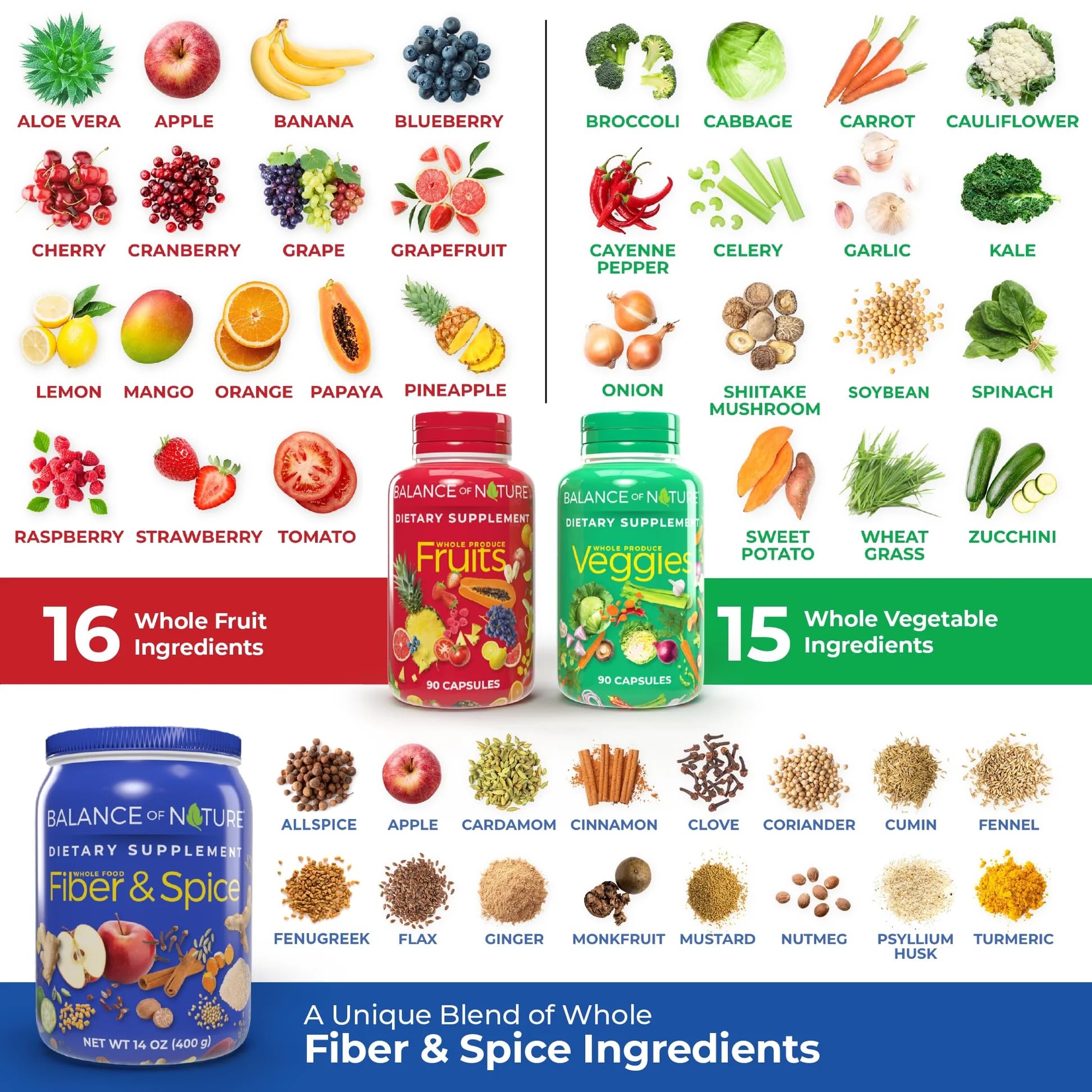 Balance of Nature Whole Health System - Whole Food Fruits & Veggies and Fiber & Spice Supplements - 30 Servings Each Balance of NatureBuy Supplements Australia
