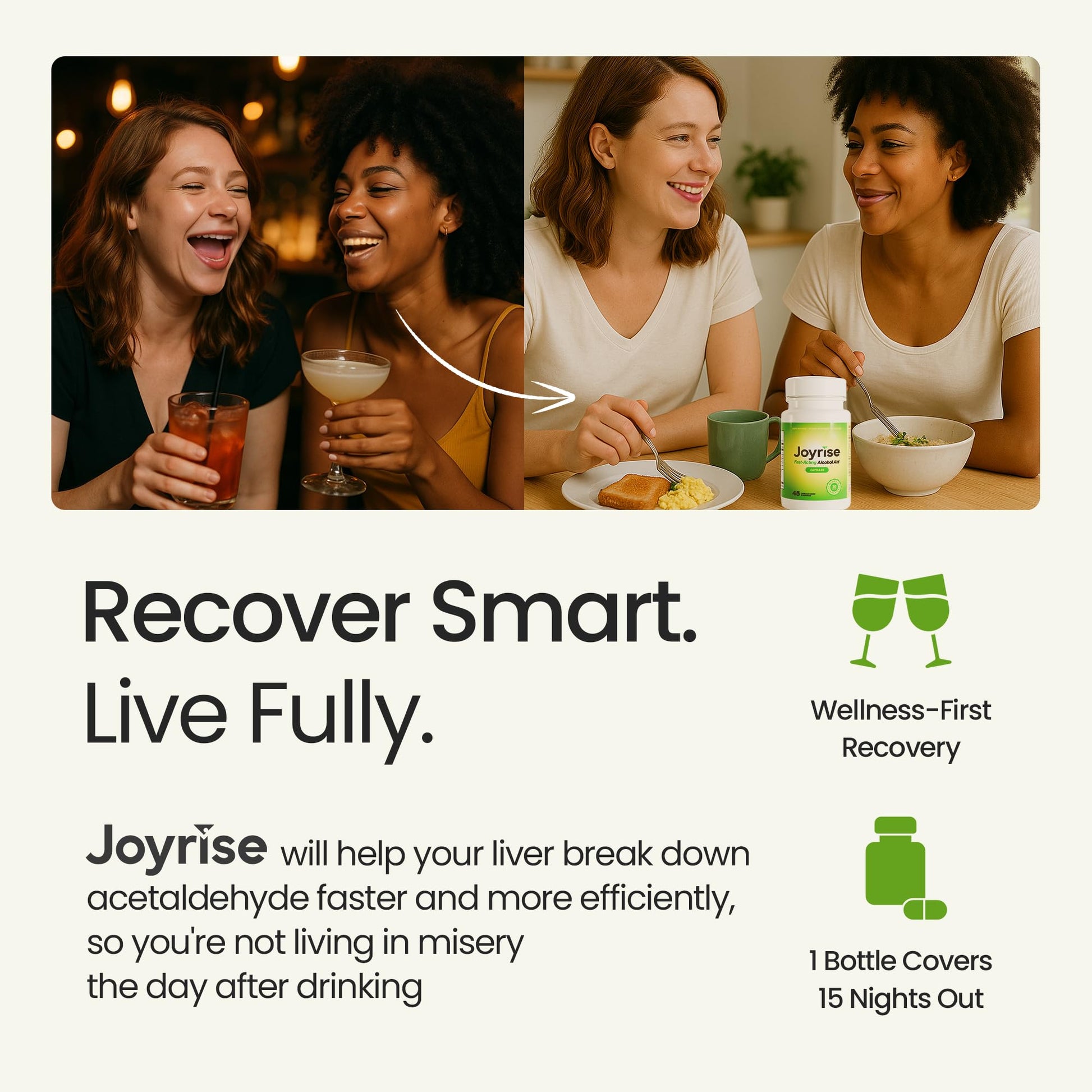 Joyrise® After Drinking Aid – Fast Acting Capsules with DHM – Alcohol Metabolism Support, Liver Health, Rapid Bioavailability & Body Replenishment – 45 Capsules (15 Servings) JoyriseBuy Supplements Australia