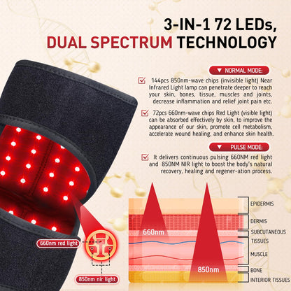 Red Light Therapy for Knee, 660nm Red Light and 850nm Near Infrared Light Therapy Device RikimxinBuy Supplements Australia