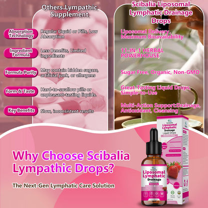 Scibalia Liposomal Lymphatic Drainage Drops, 11-in-1 Organic Lymphatic Support with Red Clover Echinacea Elderberry Burdock Root for Lymph Cleanse Immune Support & Daily Detox Vegan Non-GMO ScibaliaBuy Supplements Australia