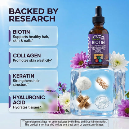 Liquid Biotin & Collagen Keratin Hyaluronic Acid Saw Palmetto Drops Vitamins for Hair Growth Support Silica Vitamin A C D Bamboo Turmeric Zinc Folate Magnesium Horsetail LuxFlo By Clean Nutra Clean NutraceuticalsBuy Supplements Australia