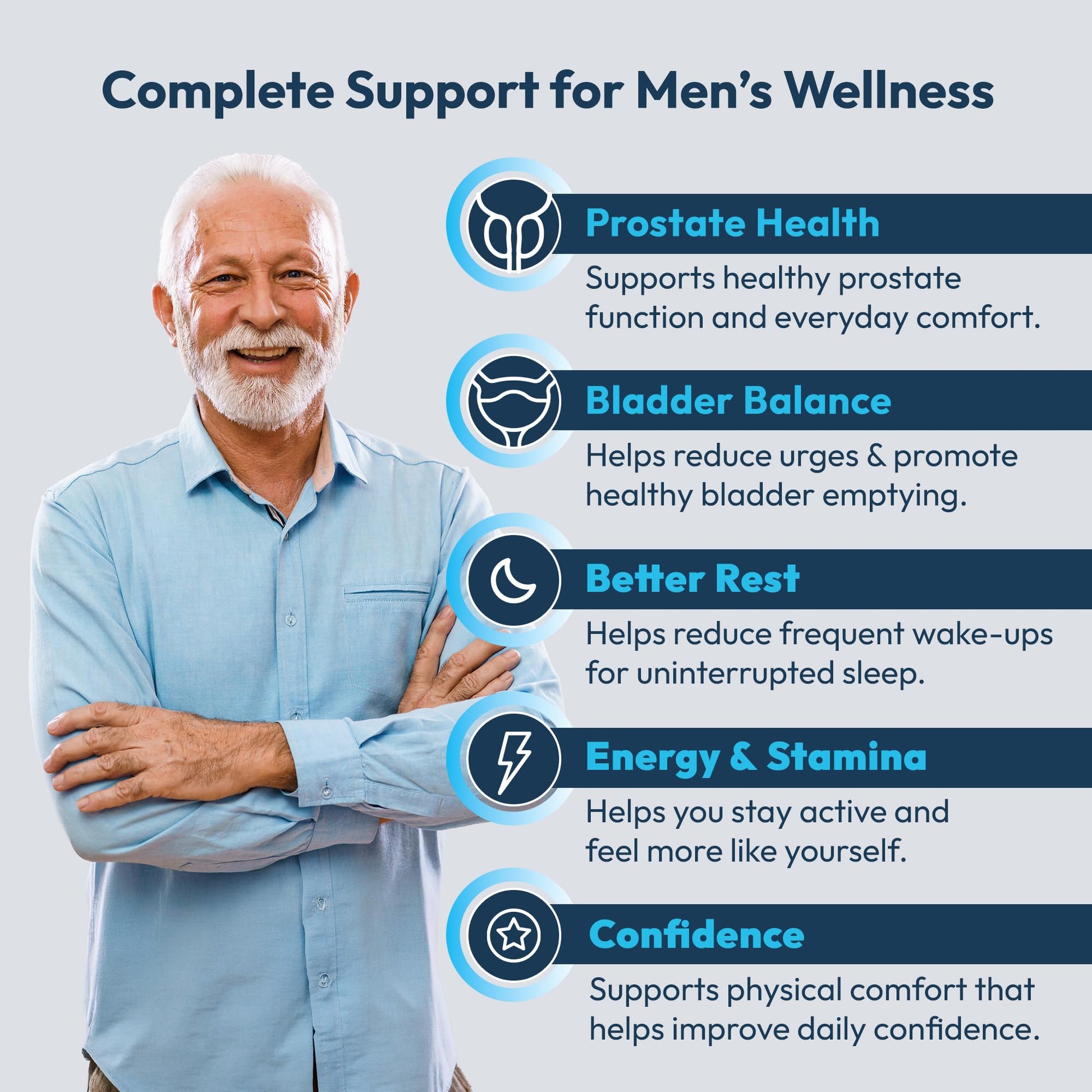 ProstaVive Advanced Prostate Support Formula - Complete Urinary & Bladder Health Supplement - Helps Promote Strong Flow & Emptying - Natural Powder - Gluten Free, Non-GMO ProstaViveBuy Supplements Australia