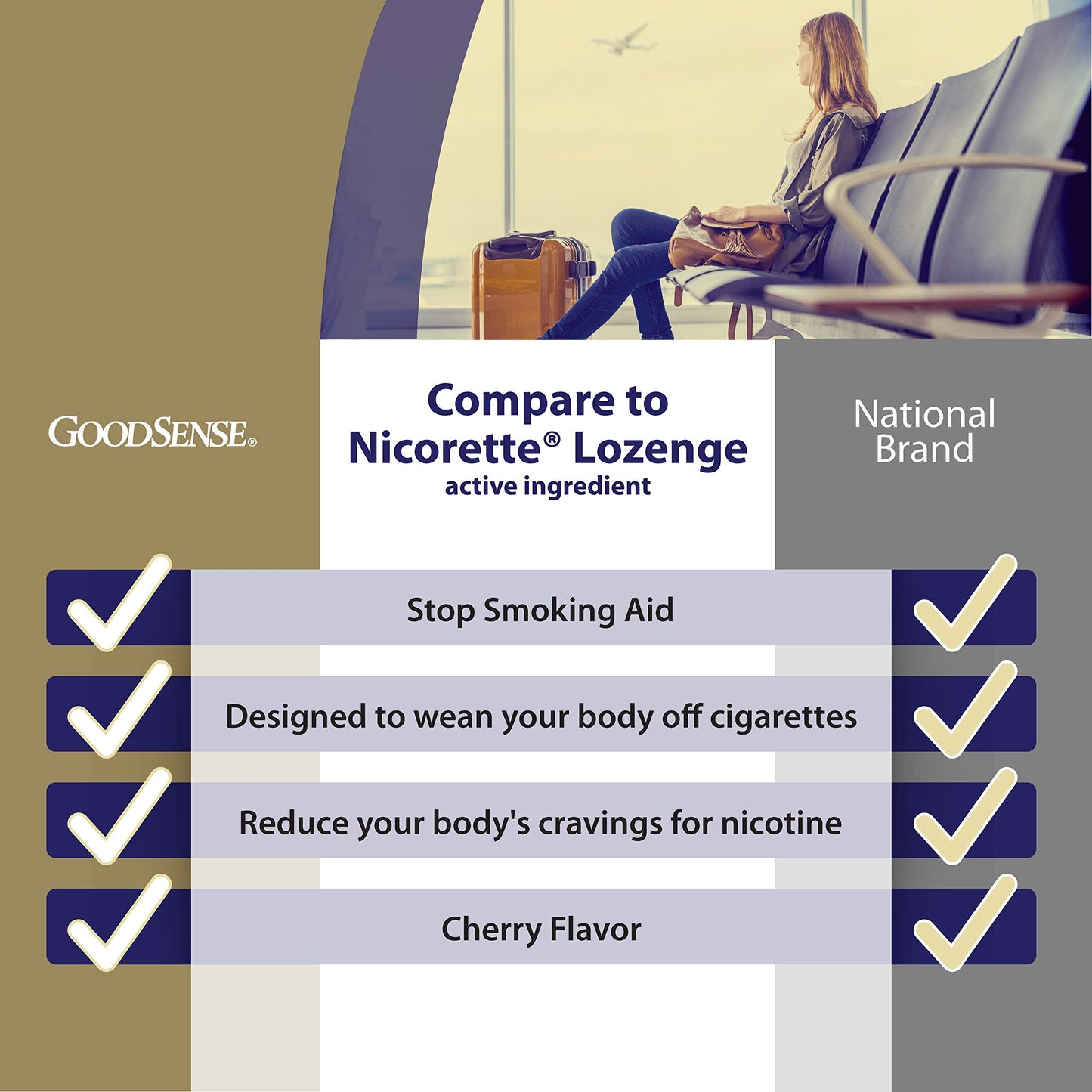 GoodSense Nicotine Polacrilex Lozenge, 2 mg (nicotine), Stop Smoking Aid GoodSenseBuy Supplements Australia
