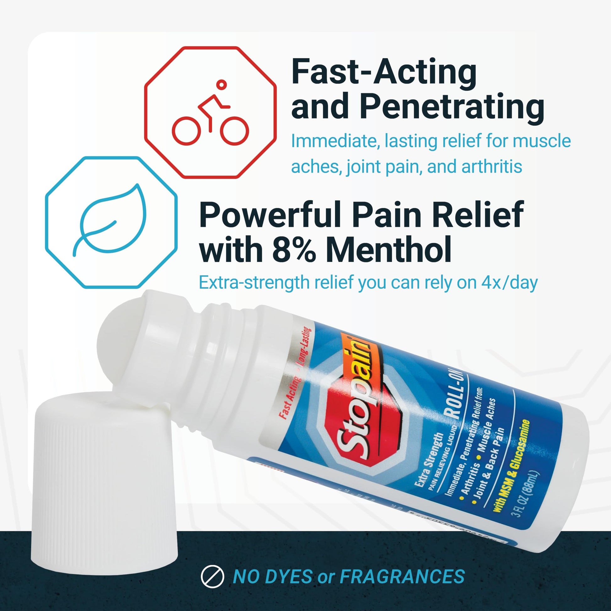 Stopain Pain Relief Combo Set (Gel, Roll On, Spray) USA Made, Max Strength Fast Acting with MSM, Glucosamine, Menthol for Lower Back, Knee, Neck HSA FSA Topical Analgesic Products StopainBuy Supplements Australia