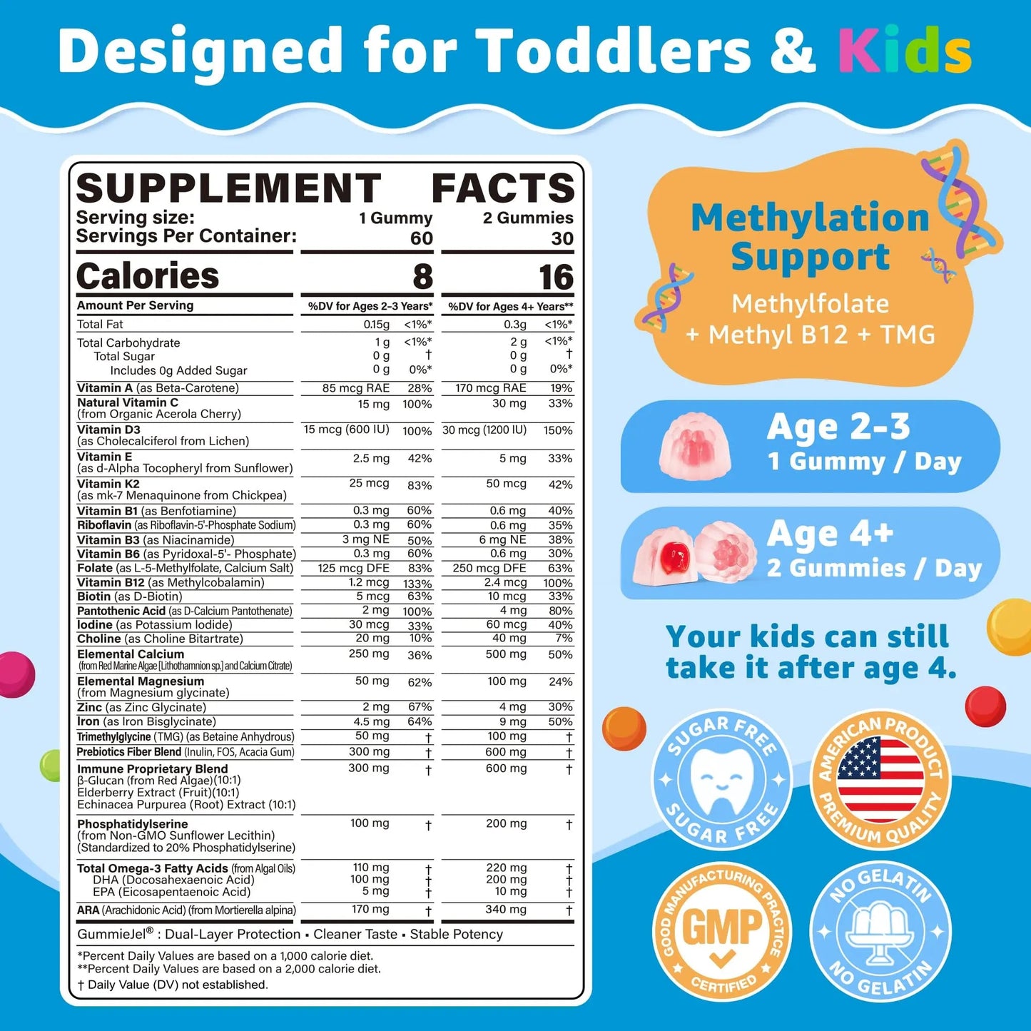Toddler Multivitamin Gummies with Iron, Omega-3, ARA, Calcium, Prebiotic | Methylated Vitamins for Kids Ages 2+ | Overall Support | LILICAREBuy Supplements Australia