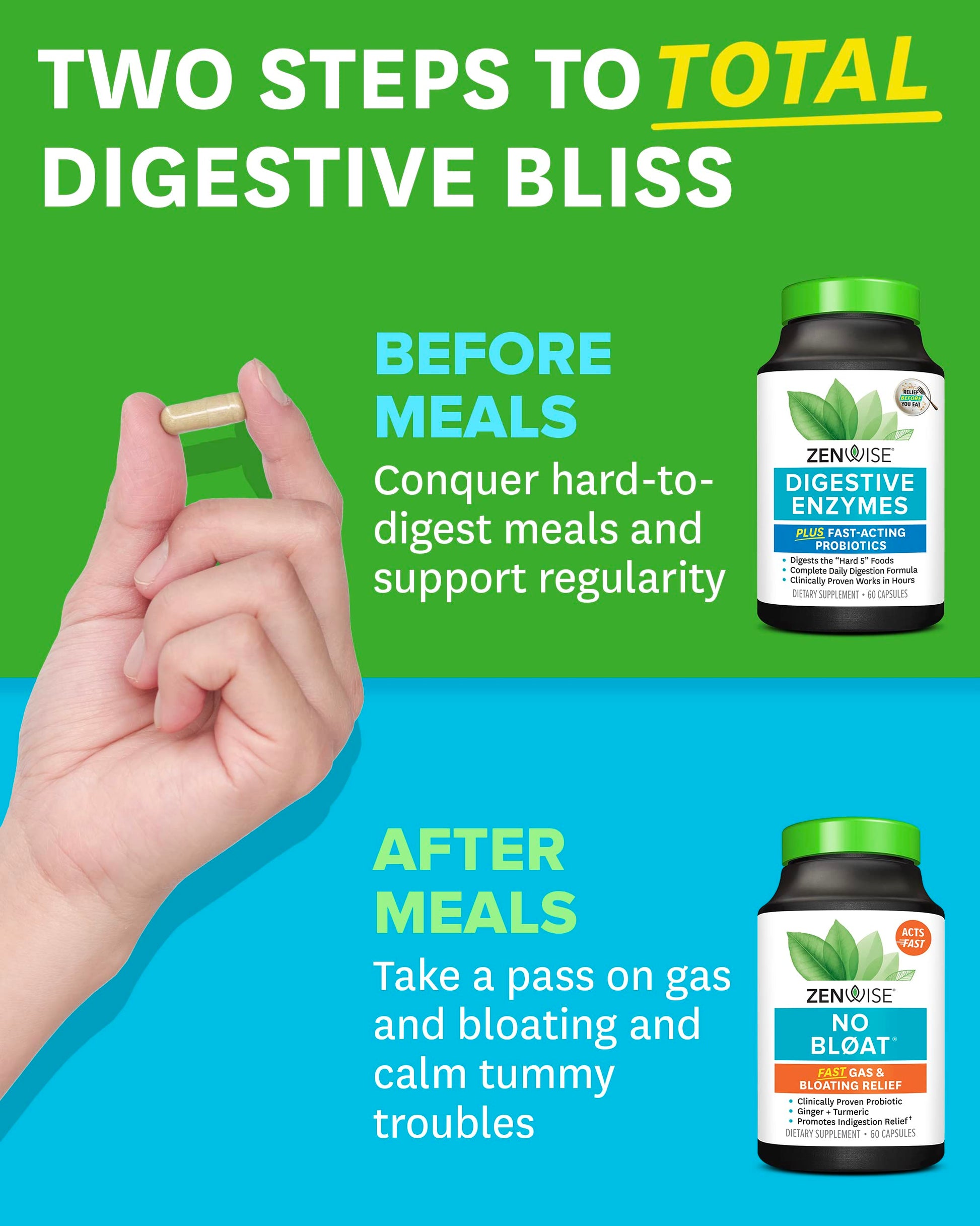 Zenwise Health Digestive Bliss Bundle - Digestive Enzymes, NO BLØAT Zenwise HealthBuy Supplements Australia