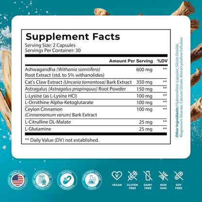 PUREHEALTH RESEARCH Youth Switch - Anti Aging Supplement for Women & Men - Longevity Mix for Healthy Aging - with Ashwagandha, Cat's Claw Extract, Astragalus Root, L-Lysine HCL & More - 60 Capsules PUREHEALTH RESEARCHBuy Supplements Australia