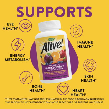 Nature's Way Alive! Women's Daily Ultra Multivitamin, High Potency Formula Nature's WayBuy Supplements Australia