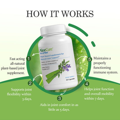 AloeCure VeraFlex Natural Joint Health, 60 Capsules, Clinically Tested Natural Plant-Based Formula to Support Comfort, Mobility and Flexibility - Featuring Organic Aloe Vera, 3-Pack AloeCureBuy Supplements Australia