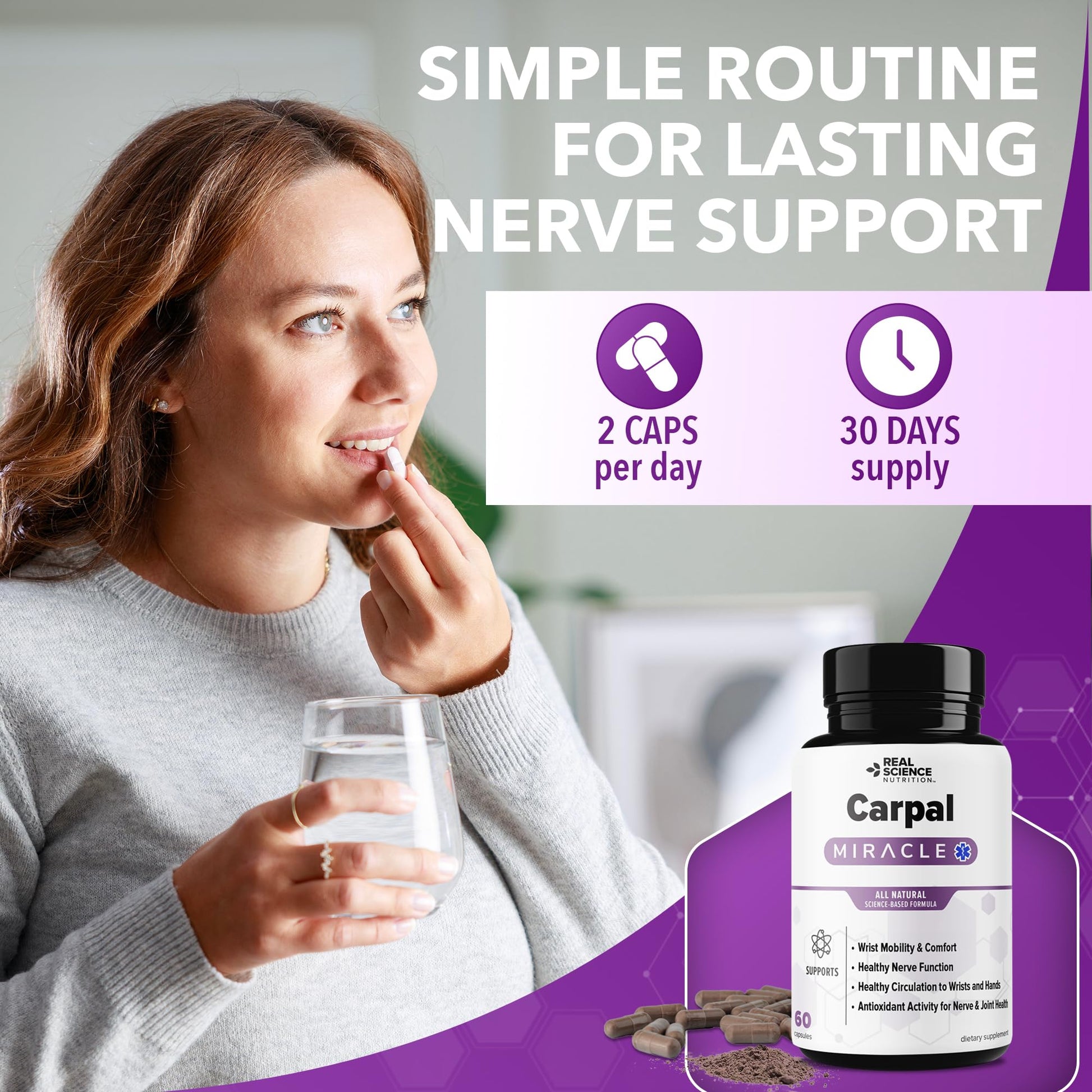 Real Science Carpal Miracle – All Natural Carpal Tunnel Relief & Wrist Support Supplement with Vitamins B6, B12, C, D, K + GABA – Hand & Nerve Comfort – Made in USA, 60 Caps Real Science NutritionBuy Supplements Australia