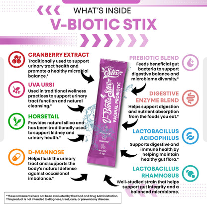 Clean Nutraceuticals Vaginal Probiotics for Women with Cranberry Extract, D-Mannose, Prebiotics, pH Balance for Women, Vaginal Health – Womens Probiotic Alternative to Gummies - 20 Stix Clean NutraceuticalsBuy Supplements Australia