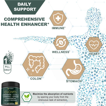 Herbpy 7in1 Clove Supplement Rich in Vitamins & Minerals Supports Digestion, Immune & Heart Health with Cinnamon, Turmeric, Ginger, Cardamom, Garlic & Black Pepper - 100 Vegan Capsules HerbpyBuy Supplements Australia