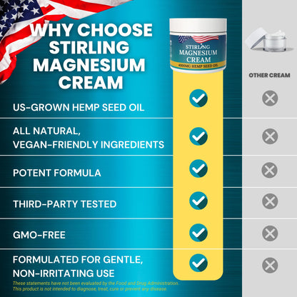 STIRLING Magnesium Cream - 4000mg Hemp Seed Oil + Magnesium & Arnica - Supports Joint Mobility, Muscle Comfort & Back Function - Made in USA with Premium Ingredients STIRLINGBuy Supplements Australia