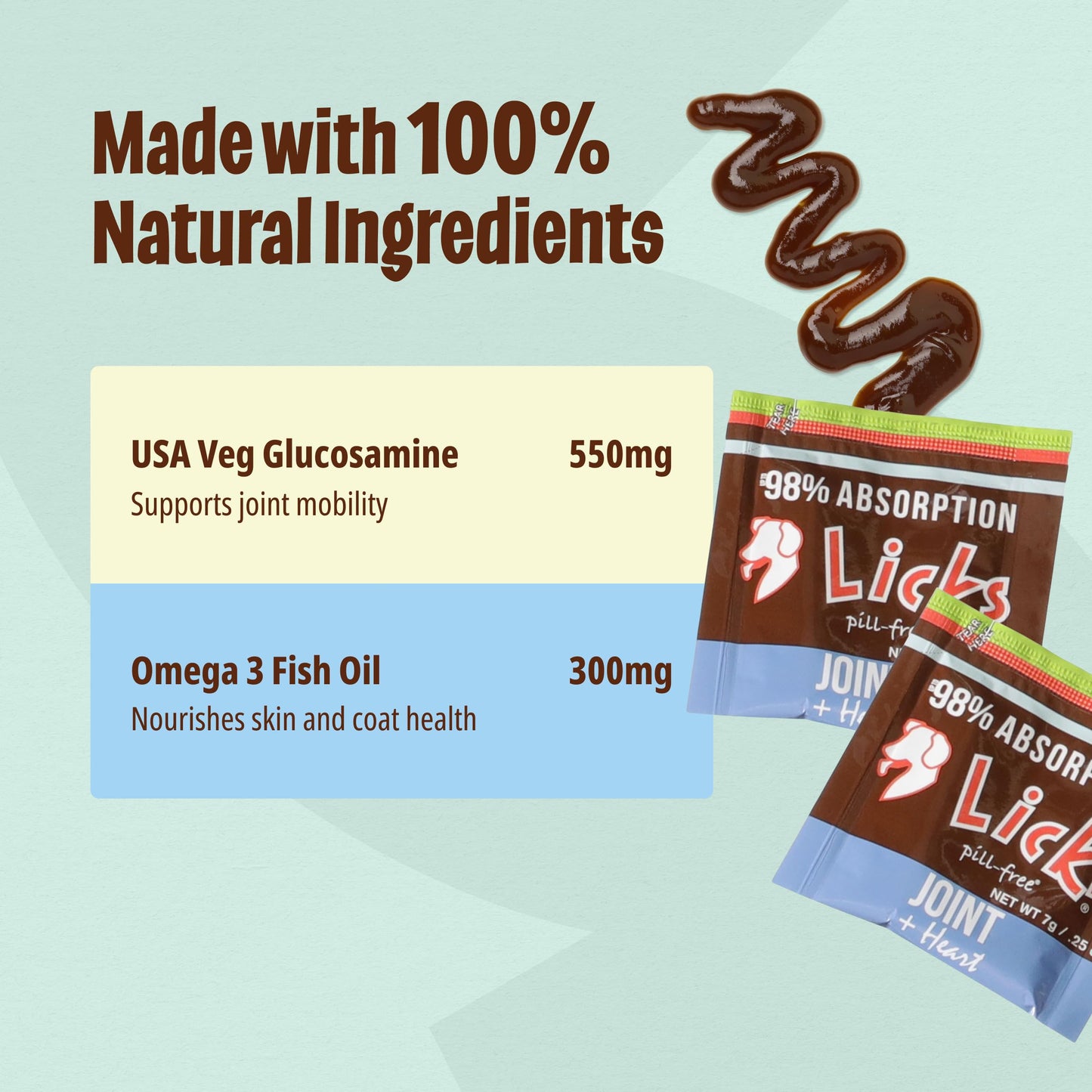 Licks Pill-Free Dog Joint and Heart - Glucosamine & Omega 3 Fish Oil Supplement for Dogs - Inflammation Supplements for Joint Support - Gel Packets - 30 Use Licks Pill FreeBuy Supplements Australia