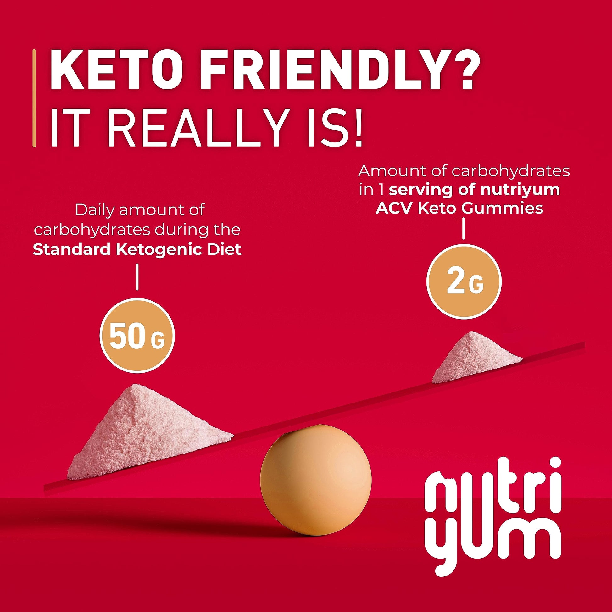 Keto ACV Gummies 1500 mg - Gelatin-Free Apple Cider Vinegar Gummies - Low Carbs XELARBuy Supplements Australia