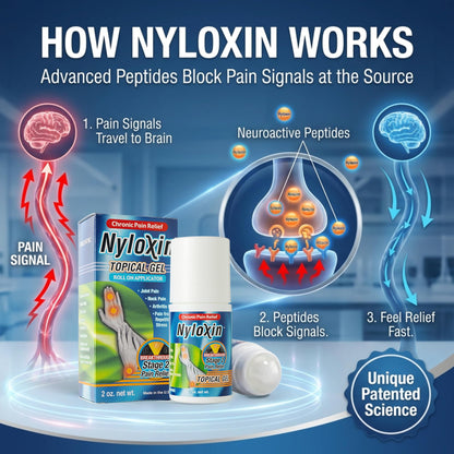 Nyloxin Extra Strength Roll-On Arthritis Pain Relief Gel, Back Pain Relief, Neuropathy Pain Relief, Nerve Pain Relief, Knee Pain Relief, Foot Pain Relief, Muscle Pain Relief, Joint Pain (2 oz) NyloxinBuy Supplements Australia