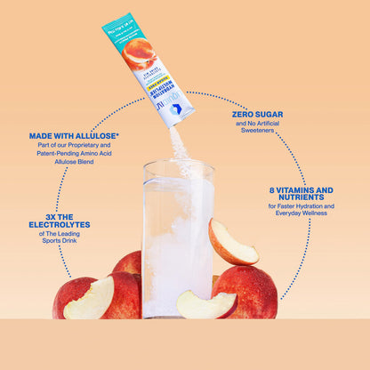 Liquid I.V. Sugar-Free Hydration Multiplier - White Peach – Hydration Powder Packets Liquid I.V.Buy Supplements Australia