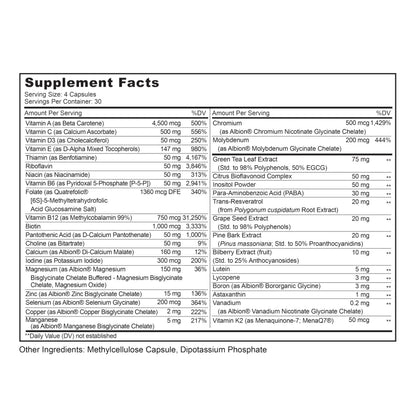 LIVELY VITAMIN CO. Multivitamin - 37 Vitamins Minerals and Extracts - Energy - Memory - Immune Function - Heart- Brain - Focus - Mood - Antioxidants - Dairy Gluten Soy Free - 60 Vegetarian Capsules LIVELY VITAMIN CO