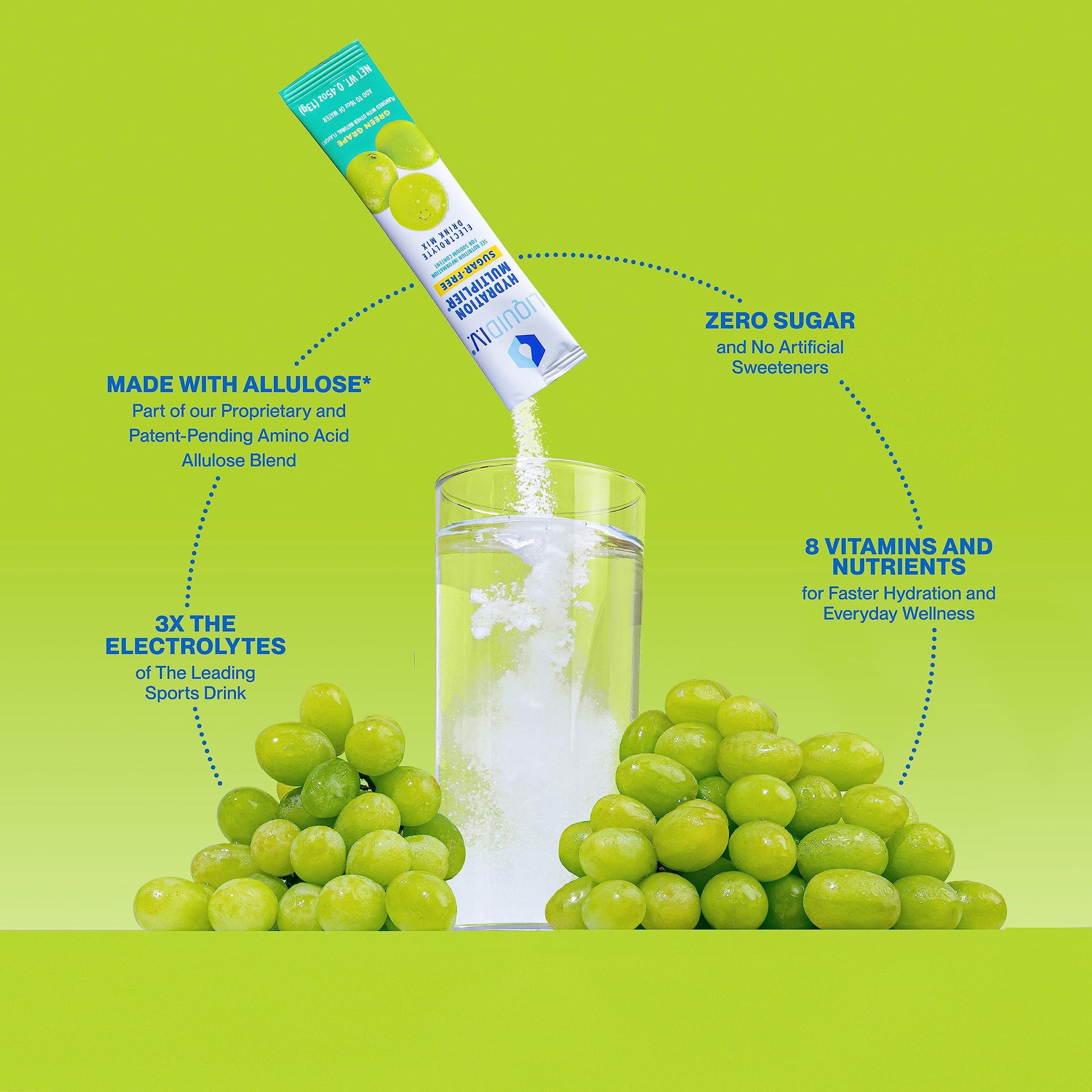 Liquid I.V. Sugar-Free Hydration Multiplier - Green Grape – Hydration Powder Packets Liquid I.V.Buy Supplements Australia