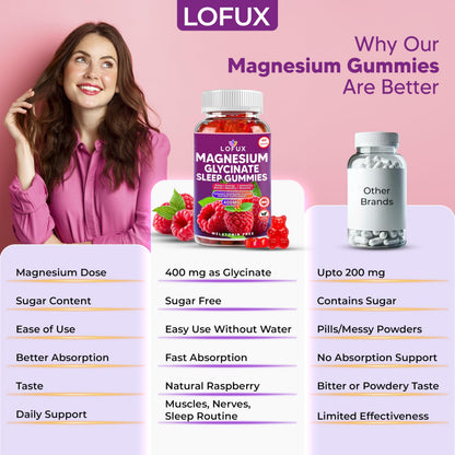 Lofux Magnesium Glycinate Gummies 400mg, Sugar Free Magnesium Gummies for Adults Women, Men, Chewable Supplement Gummy with L-Threonate, Vitamin D, B6, CoQ10 - for Calm, Sleep, Body Relaxation, 120 Ct LofuxBuy Supplements Australia