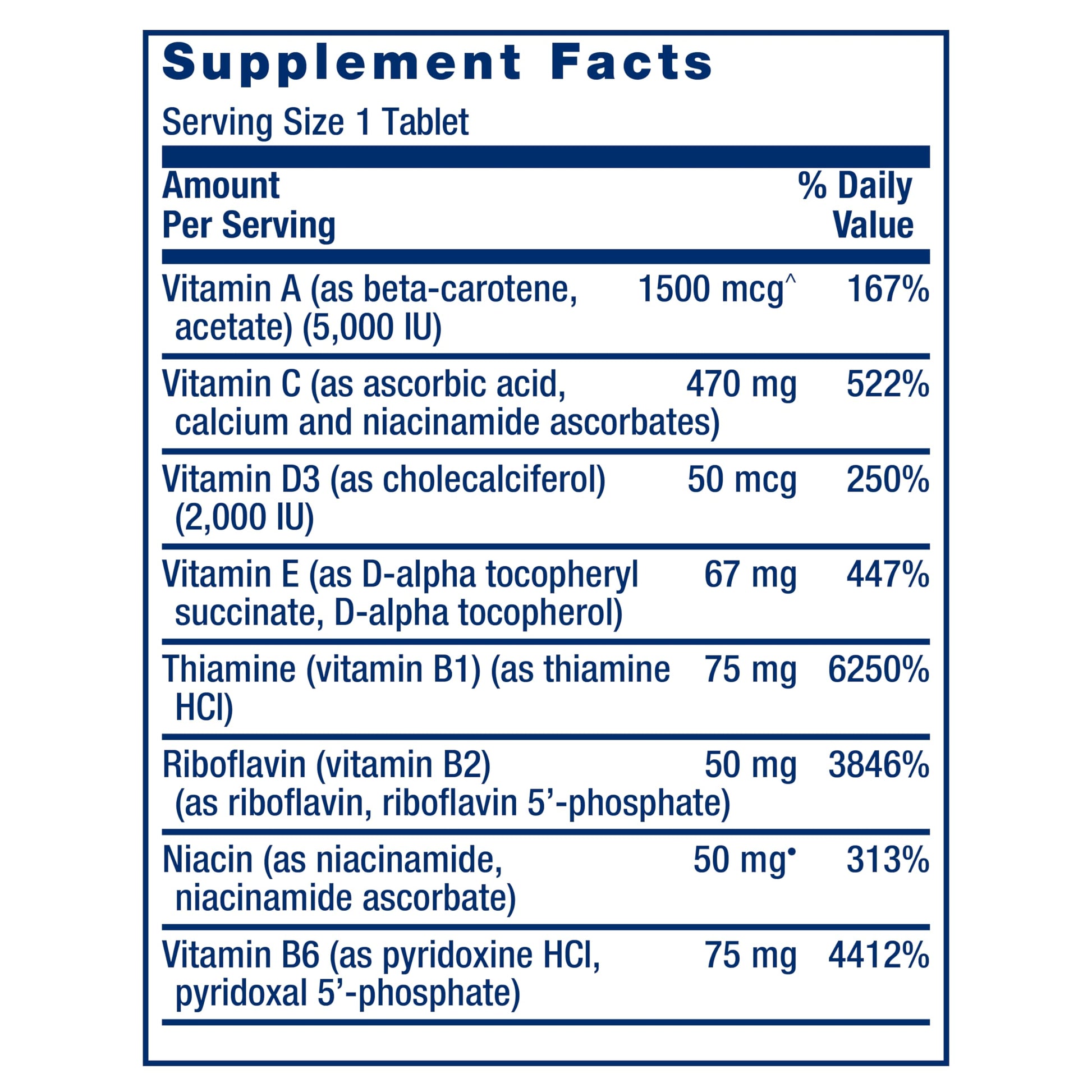 Life Extension One-Per-Day Multivitamin – Packed with Over 25 Vitamins, Minerals & Plant Extracts, Quercetin, 5-MTHF Folate & More – 1-Daily Life ExtensionBuy Supplements Australia
